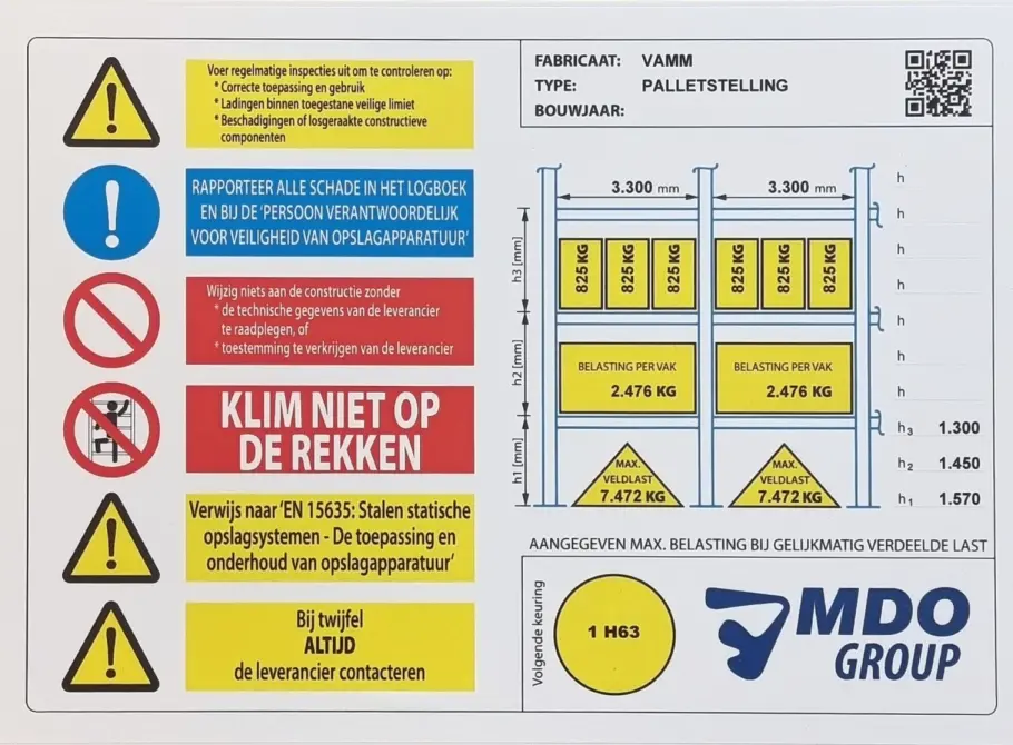 Calculation of Load Signs